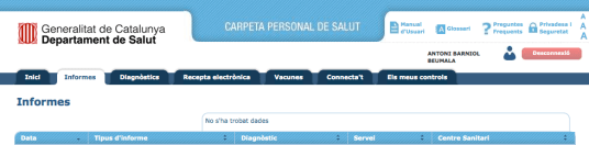 Estructura de la CPS